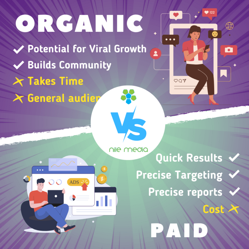 Organic vs Paid